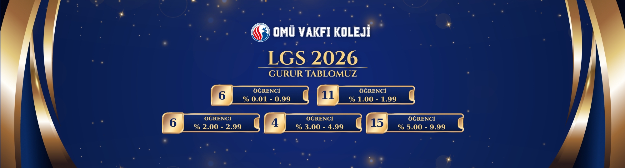 2026 LGS GURUR TABLOMUZ
