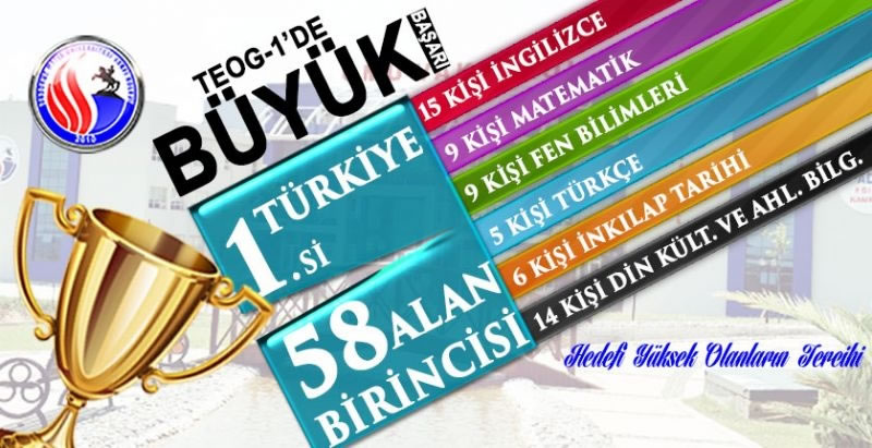 Teog Sınavındaki Üstün Başarımız