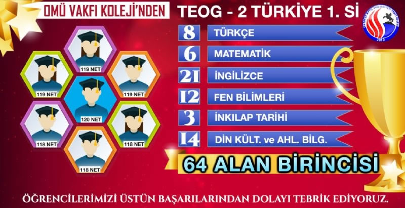 Teog-2'de Üstün Başarı