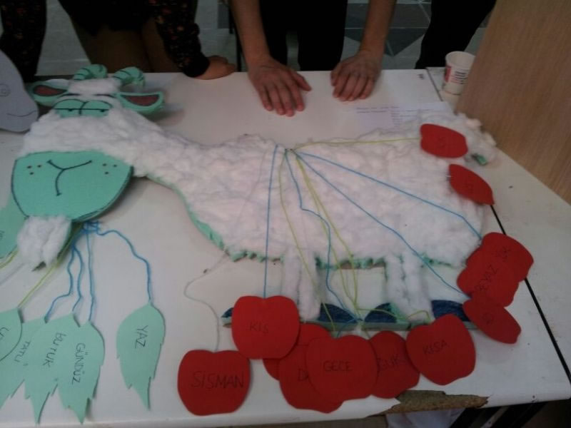 Türkçe Öğretmenliği Materyal Sergisi