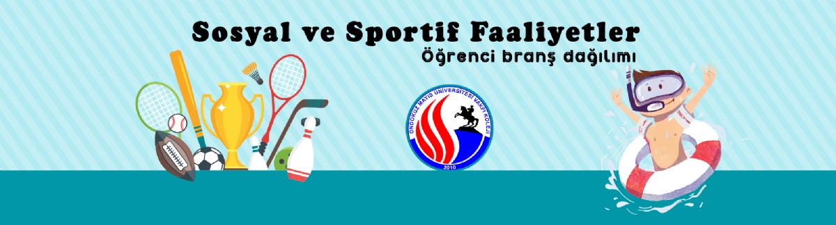 Sosyal-sportif Faaliyetler Branş Dağılımı