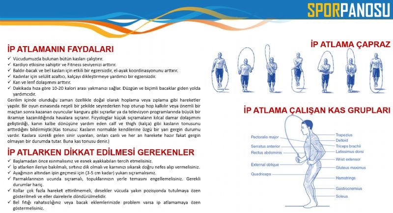 İp Atlama Yarışması