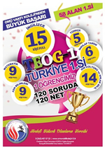 Teog Sınavındaki Üstün Başarımız
