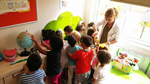 Minikler Öğrenme Merkezlerini Tanıyor