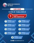 LGS 2025 TÜRKİYE BİRİNCİMİZ